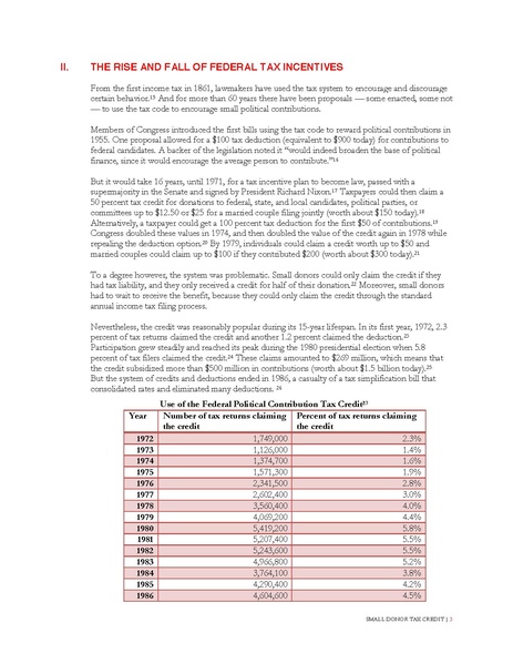 File:Report Small Donor Tax Credit.pdf