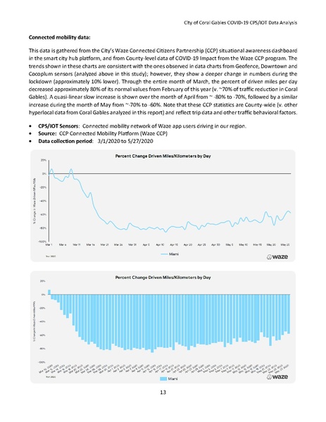 File:CGIT COVID-19 IOTDataAnalysis.pdf