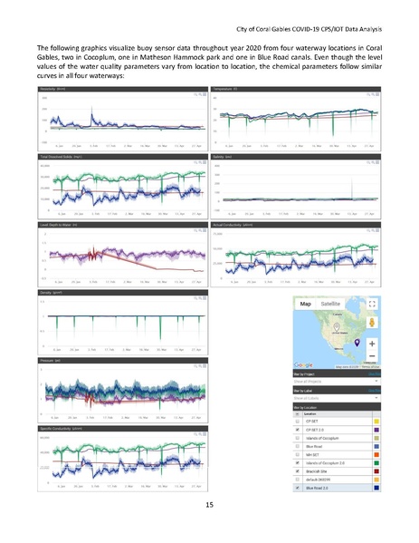 File:CGIT COVID-19 IOTDataAnalysis.pdf
