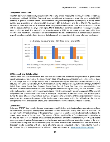 File:CGIT COVID-19 IOTDataAnalysis.pdf
