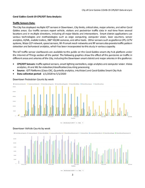 File:CGIT COVID-19 IOTDataAnalysis.pdf
