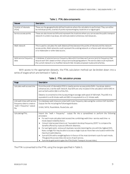 File:London-accessibility-indicators.pdf
