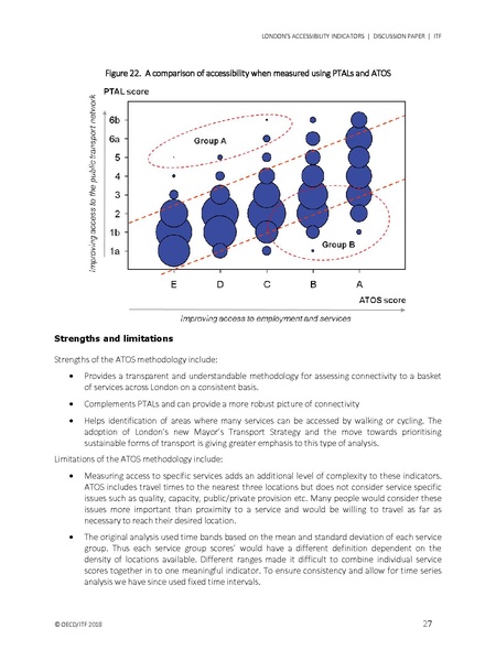 File:London-accessibility-indicators.pdf