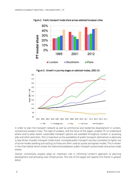 File:London-accessibility-indicators.pdf