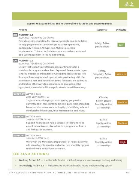 File:MPLSTAP Final v8.pdf