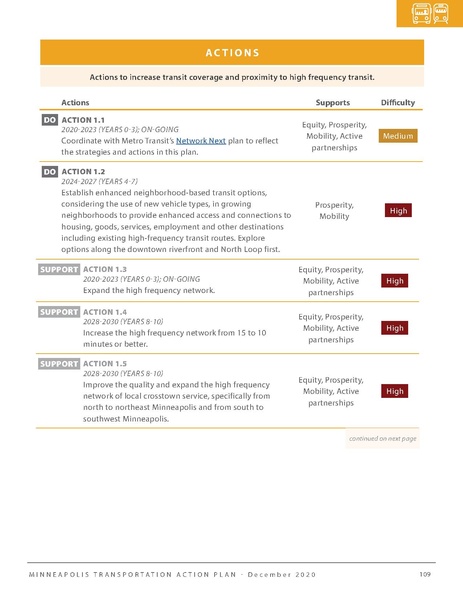 File:MPLSTAP Final v8.pdf