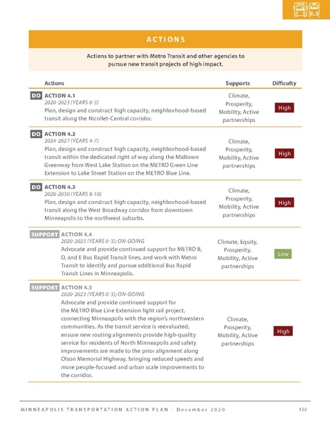 File:MPLSTAP Final v8.pdf