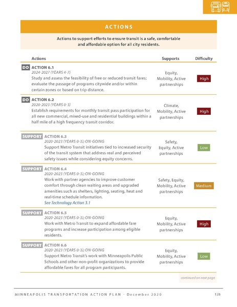 File:MPLSTAP Final v8.pdf