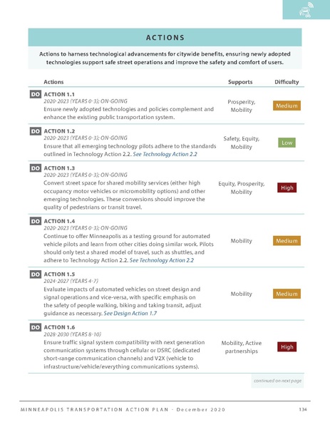 File:MPLSTAP Final v8.pdf