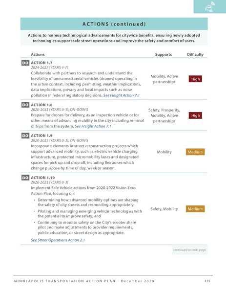 File:MPLSTAP Final v8.pdf