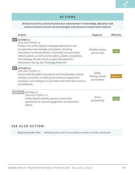 File:MPLSTAP Final v8.pdf