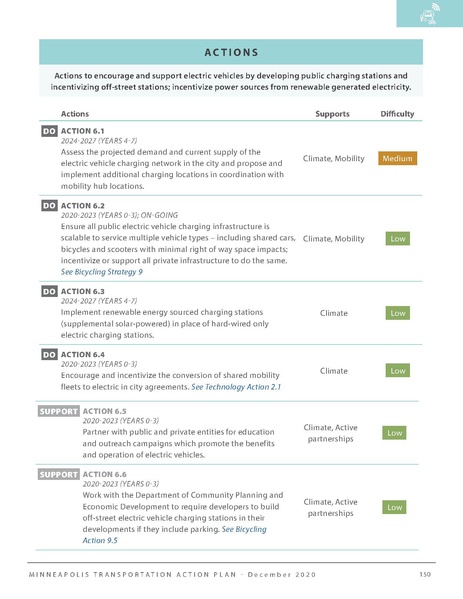 File:MPLSTAP Final v8.pdf
