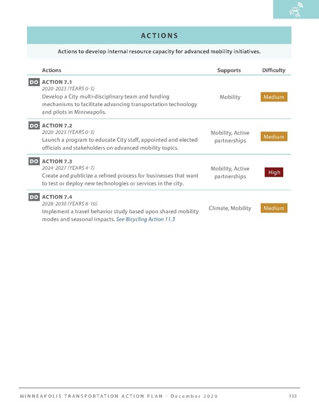 File:MPLSTAP Final v8.pdf