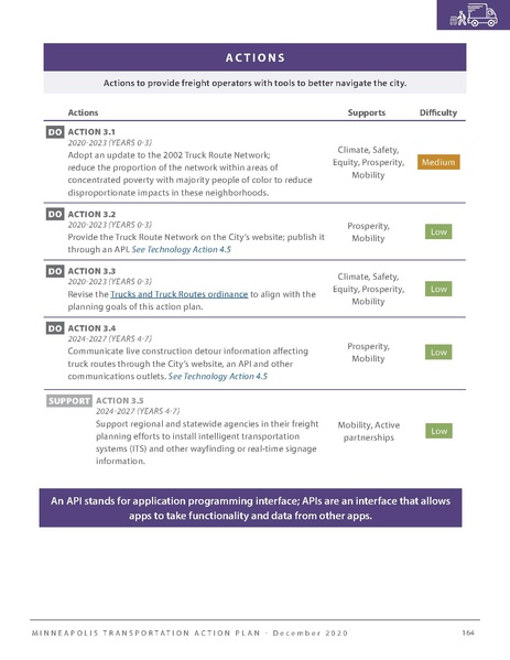 File:MPLSTAP Final v8.pdf