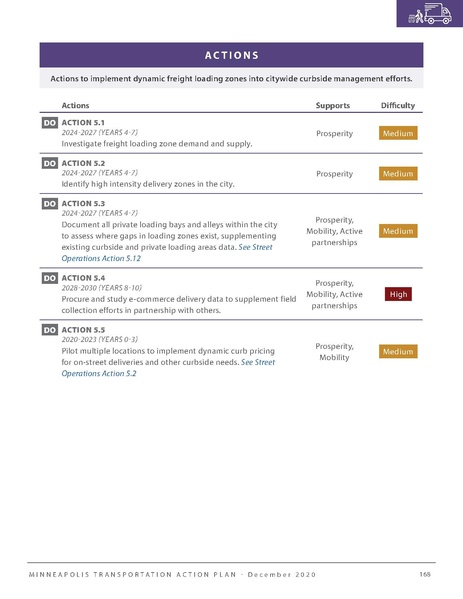 File:MPLSTAP Final v8.pdf