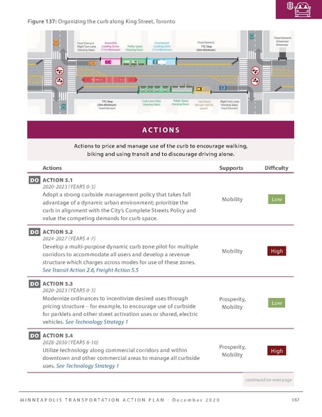 File:MPLSTAP Final v8.pdf
