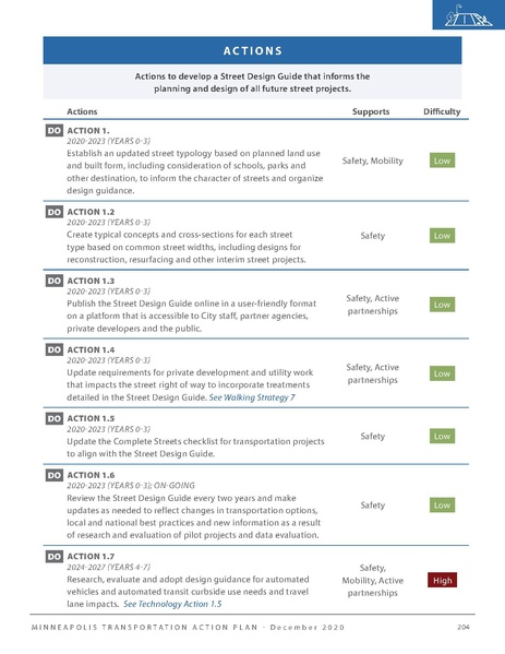 File:MPLSTAP Final v8.pdf