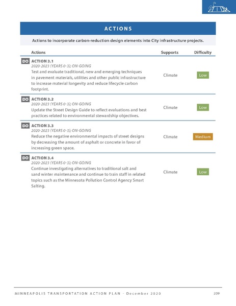 File:MPLSTAP Final v8.pdf