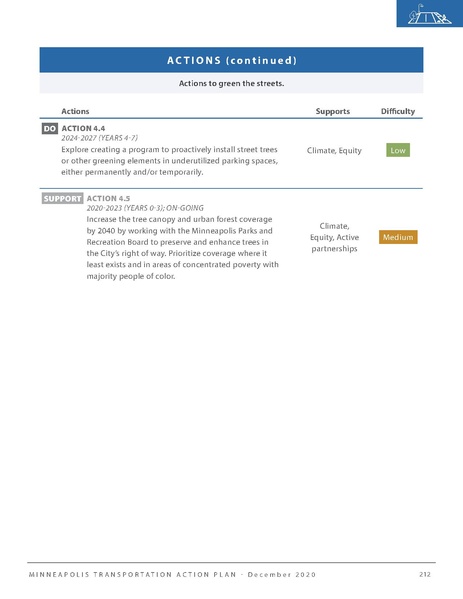 File:MPLSTAP Final v8.pdf