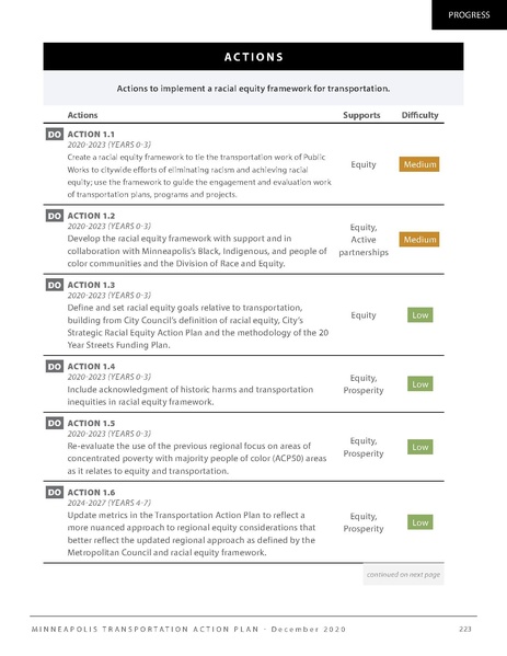 File:MPLSTAP Final v8.pdf