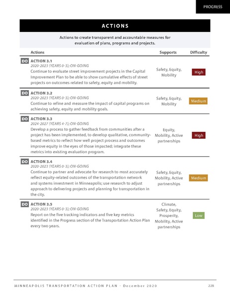 File:MPLSTAP Final v8.pdf