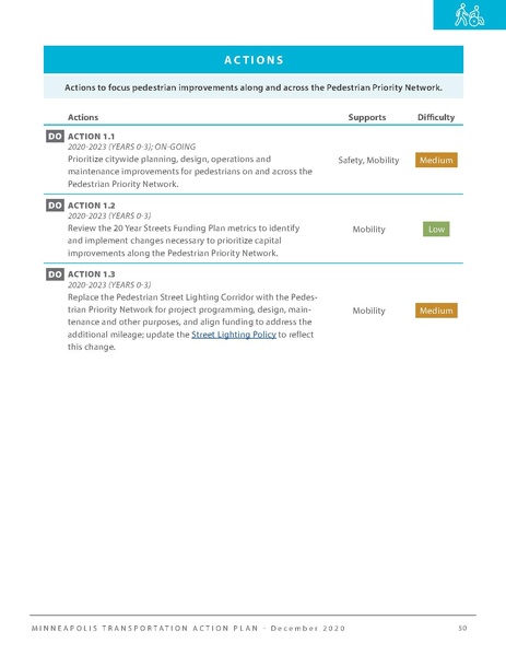 File:MPLSTAP Final v8.pdf