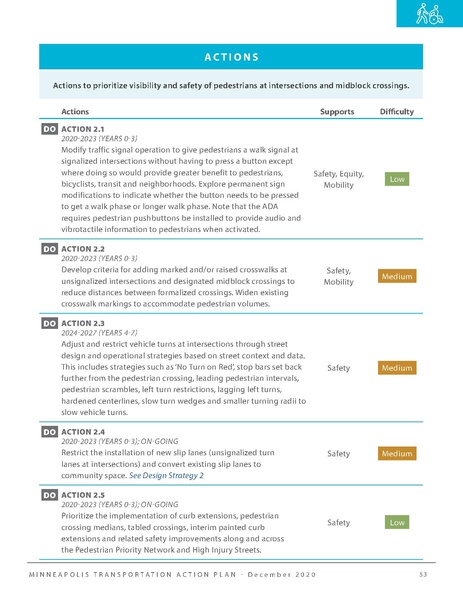 File:MPLSTAP Final v8.pdf