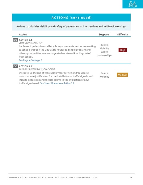 File:MPLSTAP Final v8.pdf