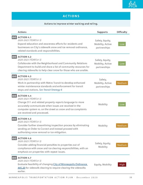 File:MPLSTAP Final v8.pdf