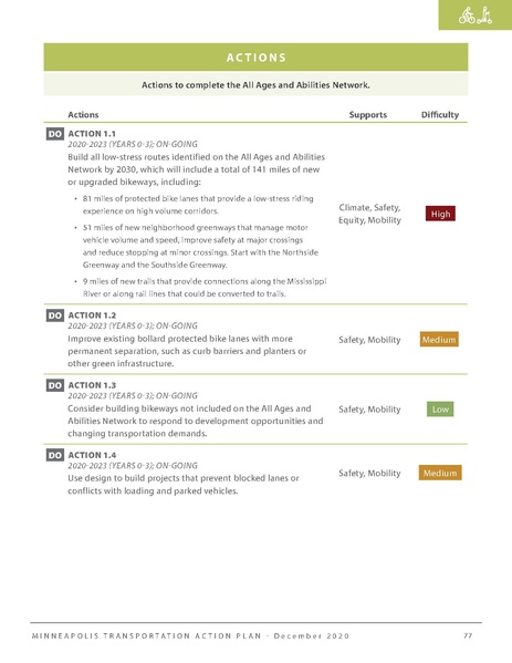 File:MPLSTAP Final v8.pdf
