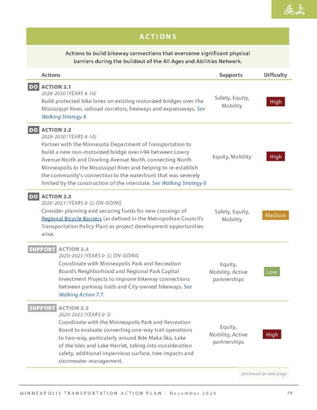 File:MPLSTAP Final v8.pdf