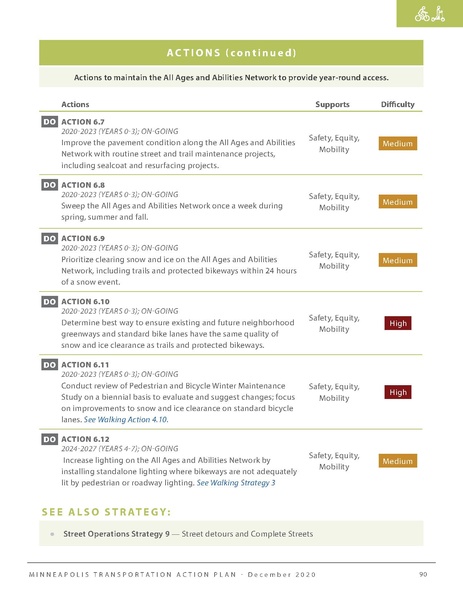 File:MPLSTAP Final v8.pdf