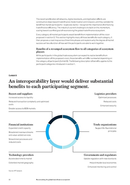 File:Reconceiving-the-global-trade-finance-ecosystem-final.pdf