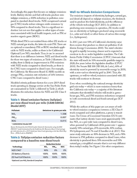 File:Zero Emission Drayage Trucks.pdf
