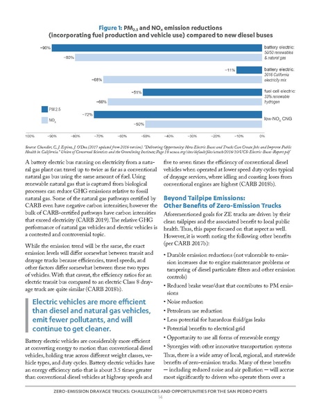 File:Zero Emission Drayage Trucks.pdf