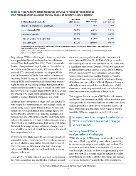 File:Zero Emission Drayage Trucks.pdf