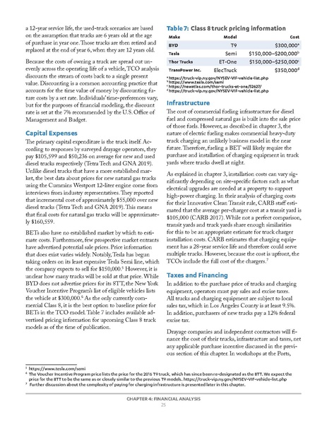 File:Zero Emission Drayage Trucks.pdf