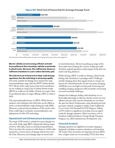 File:Zero Emission Drayage Trucks.pdf