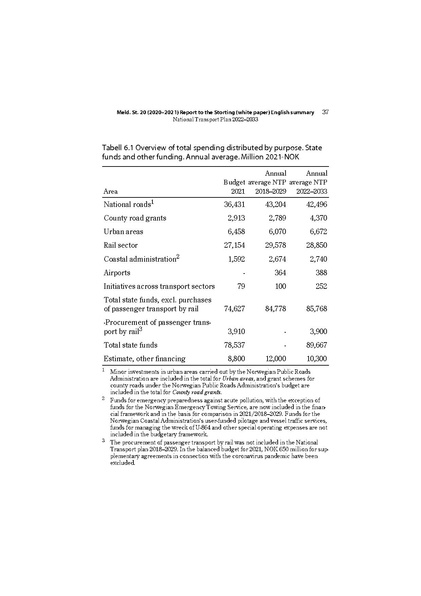 File:Stm202020210020000engpdfs.pdf