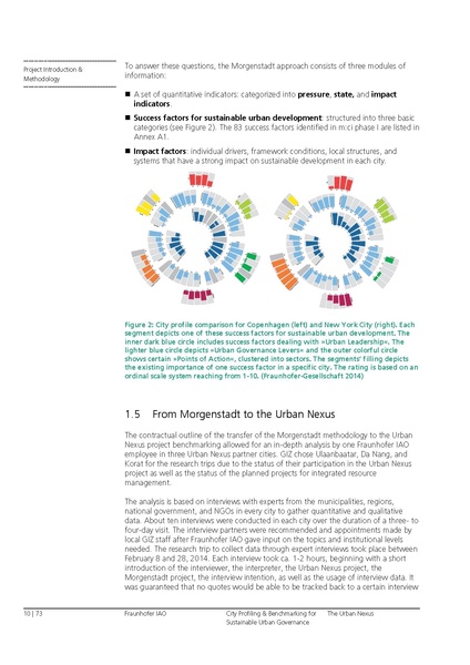File:ESCAP-2014-RP-Morgenstadt-benchmarking-city-development-concepts.pdf