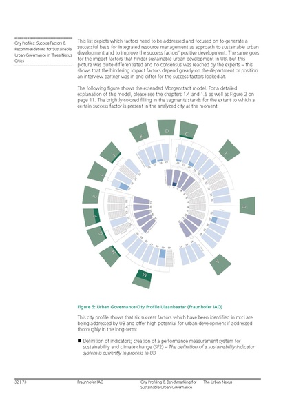 File:ESCAP-2014-RP-Morgenstadt-benchmarking-city-development-concepts.pdf