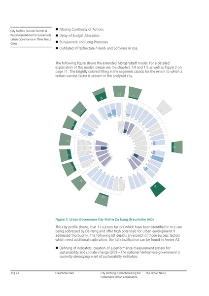 File:ESCAP-2014-RP-Morgenstadt-benchmarking-city-development-concepts.pdf