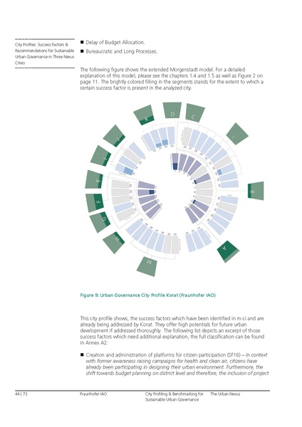 File:ESCAP-2014-RP-Morgenstadt-benchmarking-city-development-concepts.pdf