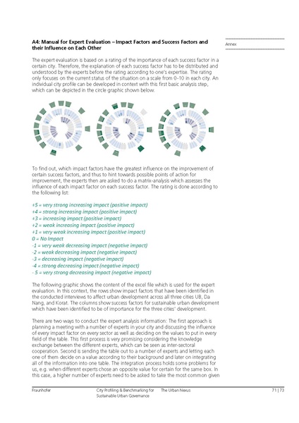 File:ESCAP-2014-RP-Morgenstadt-benchmarking-city-development-concepts.pdf