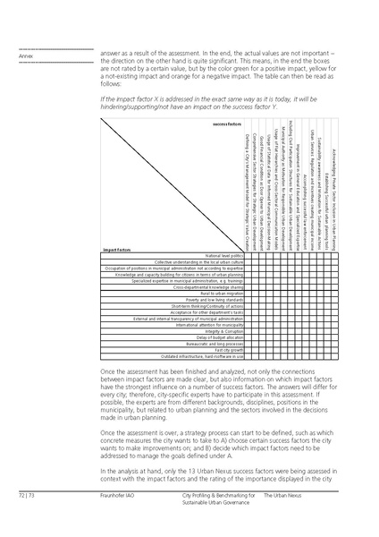 File:ESCAP-2014-RP-Morgenstadt-benchmarking-city-development-concepts.pdf