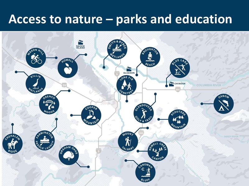 File:Metro Parks and Nature.pdf