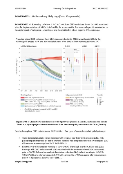 File:IPCC AR6 WGIII SummaryForPolicymakers.pdf