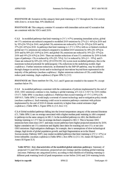 File:IPCC AR6 WGIII SummaryForPolicymakers.pdf