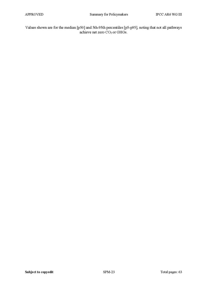 File:IPCC AR6 WGIII SummaryForPolicymakers.pdf