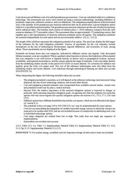 File:IPCC AR6 WGIII SummaryForPolicymakers.pdf